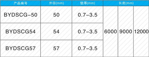 石台法兰式声测管现货规格尺寸